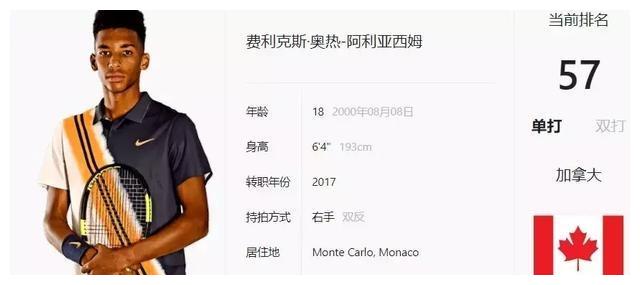 通过这篇文 通过这篇文