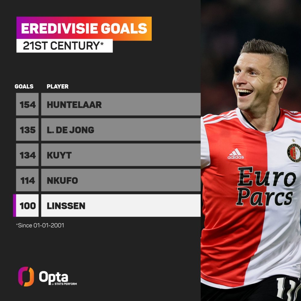 多元化的赛 多元化的赛