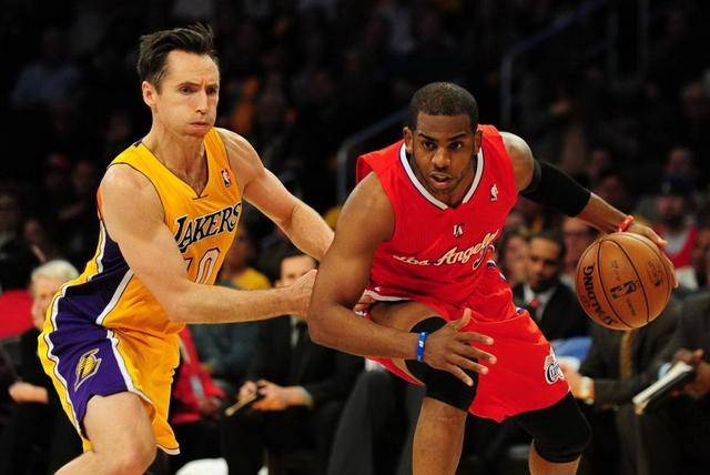 拧动手腕摆 拧动手腕摆